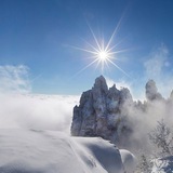 Погода на Ай-Петри