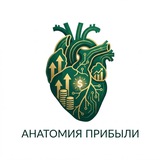 Анатомия Прибыли