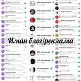 Реклама