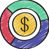 📊 Marketing FINANCE Business