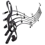 Христианские песни с нотами🎹