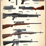 Почувствуй Оружие GUNSROOM