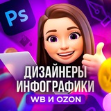 Дизайнеры инфографики | Дизайн для WB и OZON