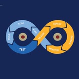 DevOps/SRE Чат
