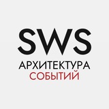 АРХИТЕКТУРА СОБЫТИЙ