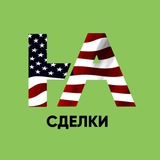 Сделки с опционами.