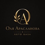 КЕТО база. Все для новичков.