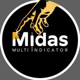 MIDAS - индикаторы и сигналы для TradingView