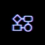 Образ Результата
