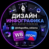 ДИЗАЙНЕРЫ|ИНФОГРАФИКА