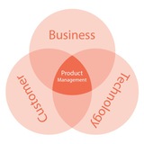 Products Jobs — вакансии и аналитика