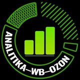 🟩 Складчина Аналитики