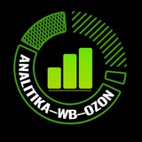 Складчина MPstats | MarketGURU | Wildbox | Маяк | MArpla | SELLMONITOR | Mkeeper