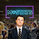 MPSTATS | Курсы | Складчина мпстатс