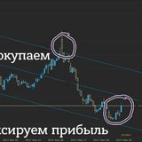 С миллиардера до миллионера