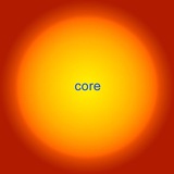core
