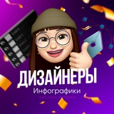 Дизайнеры WB | OZON