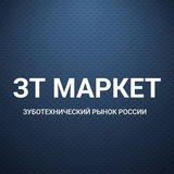 ЗТ Маркет / Зуботехнические материалы