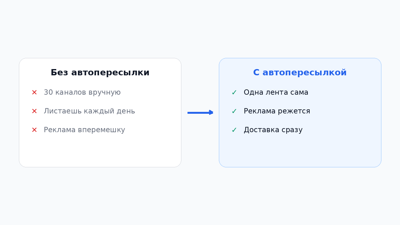 Без автопересылки и с ней: что меняется