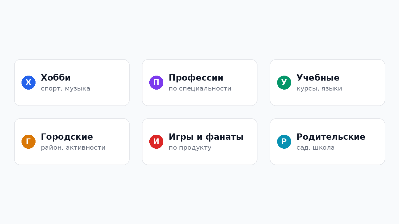 Категории чатов по интересам
