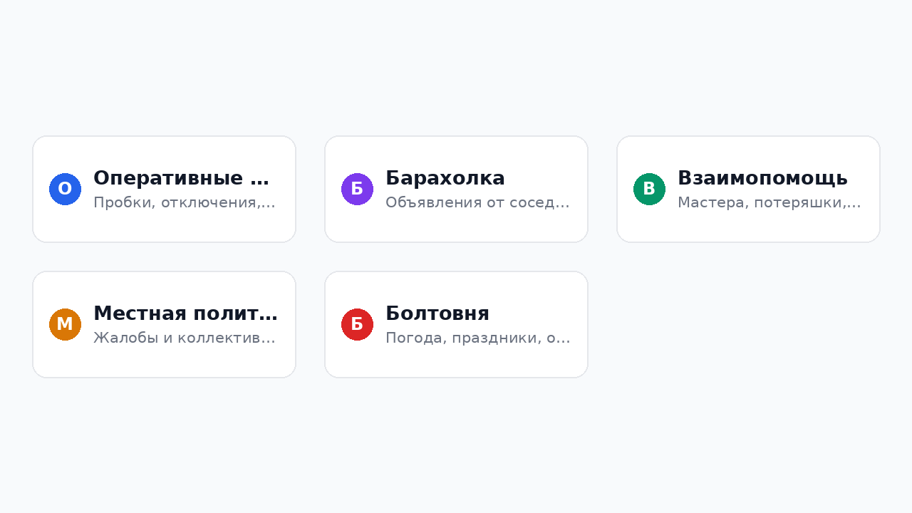 Что обсуждают в городских чатах Телеграм