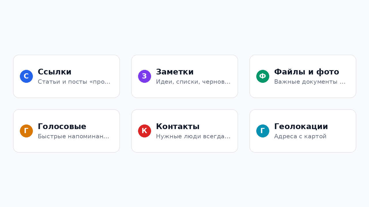 Что хранить в Избранном Телеграм — примеры по категориям