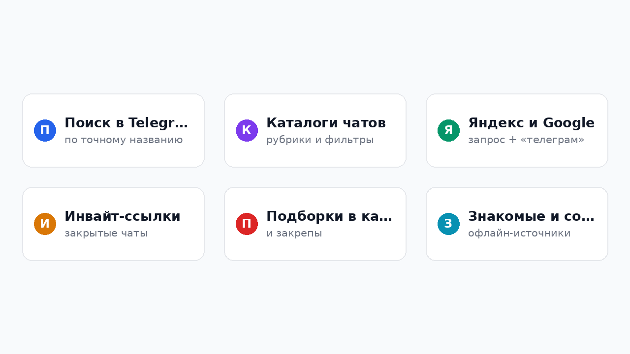 Шесть способов найти чат в Телеграме: встроенный поиск, каталоги, поисковики, инвайт-ссылки, подборки, знакомые