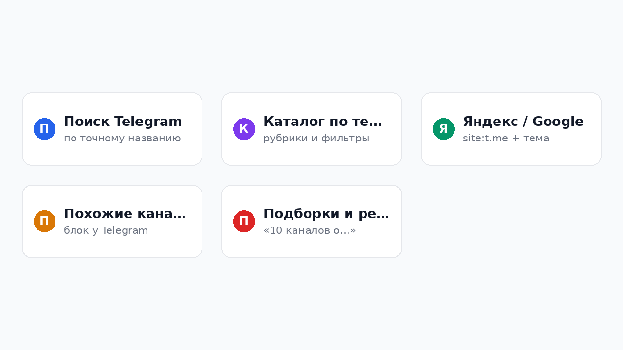 Пять способов найти Телеграм-канал по теме