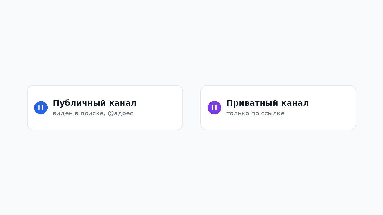 Публичный и приватный канал: чем отличаются