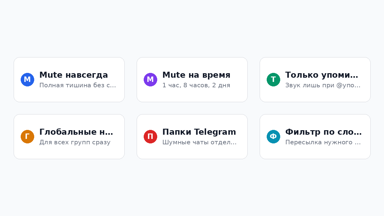 Настройки уведомлений в Телеграм: варианты управления