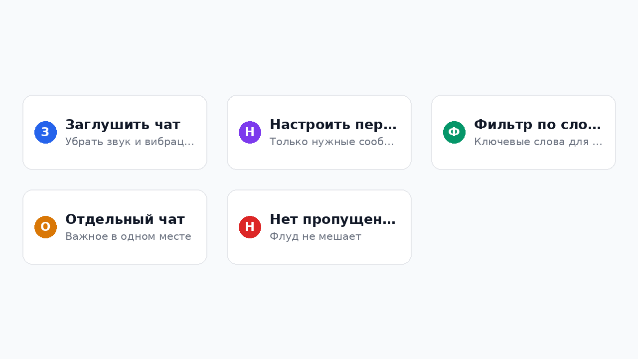 Фильтрация сообщений из заглушенного чата по ключевым словам