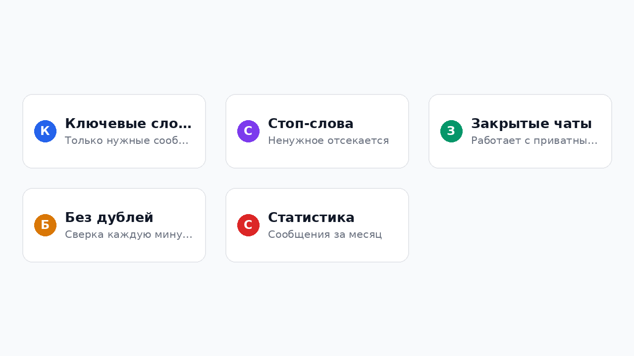 Фильтрация сообщений из Telegram-каналов по ключевым словам
