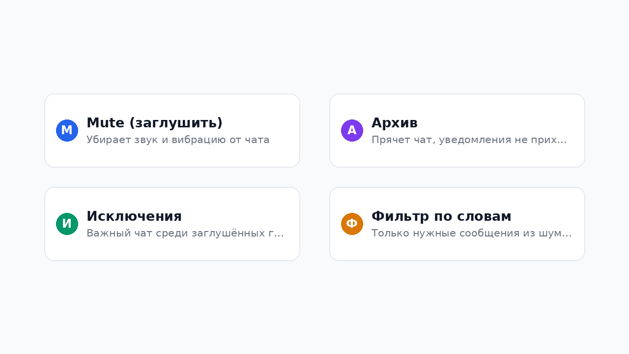 Ситуации, когда mute не решает задачу — варианты решений