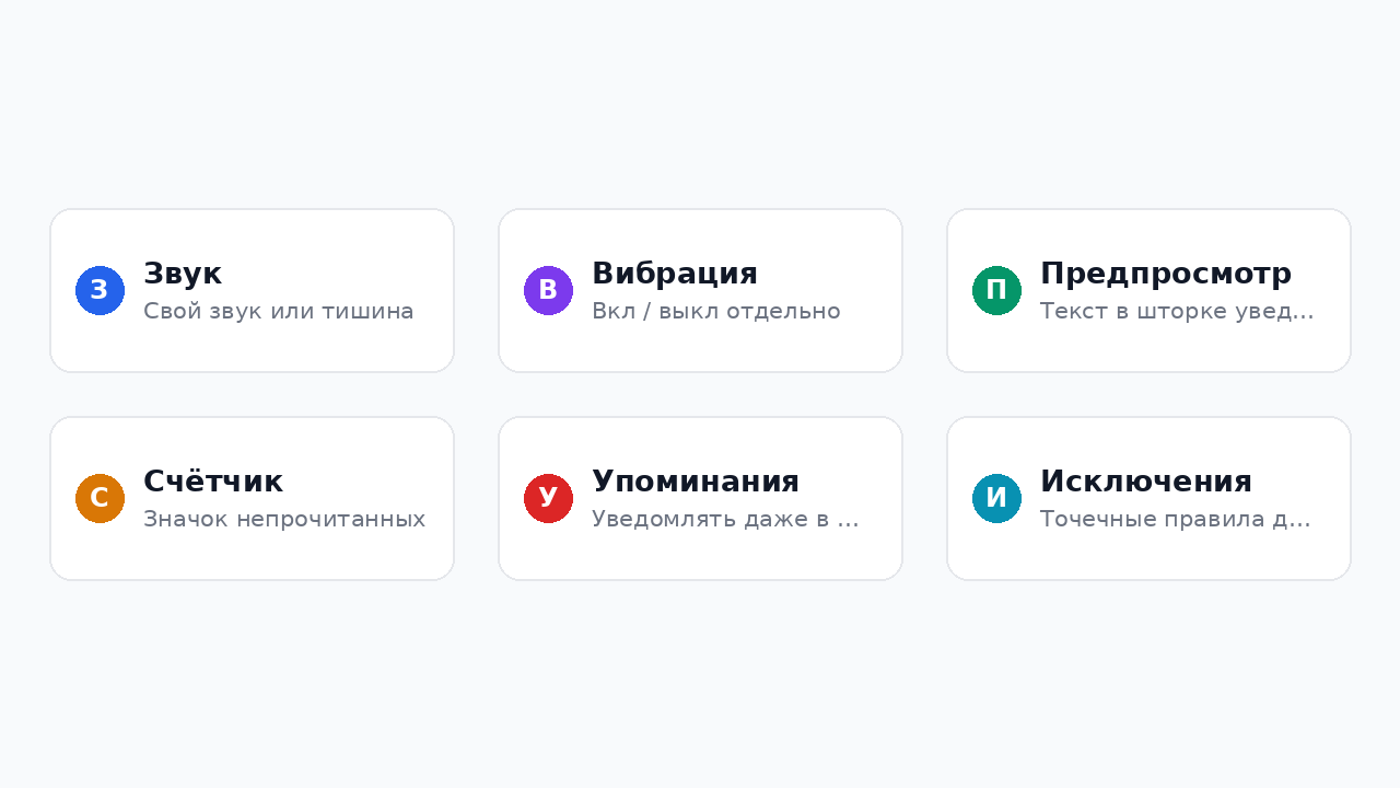 Что можно настроить в уведомлениях Телеграм