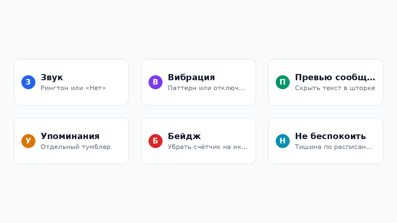 Настройки уведомлений Telegram — что можно отключить