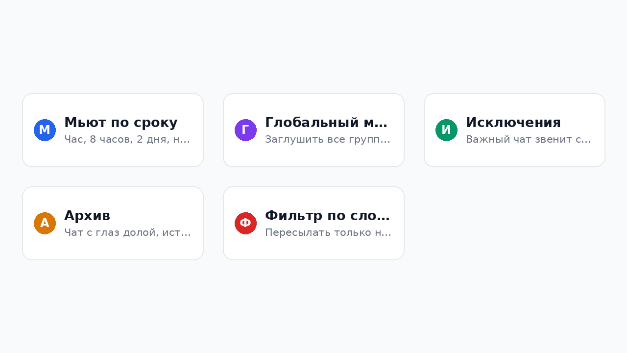 Настройки уведомлений Телеграм — карточки возможностей