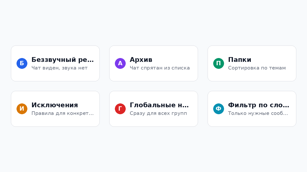 Способы управления уведомлениями в Телеграм