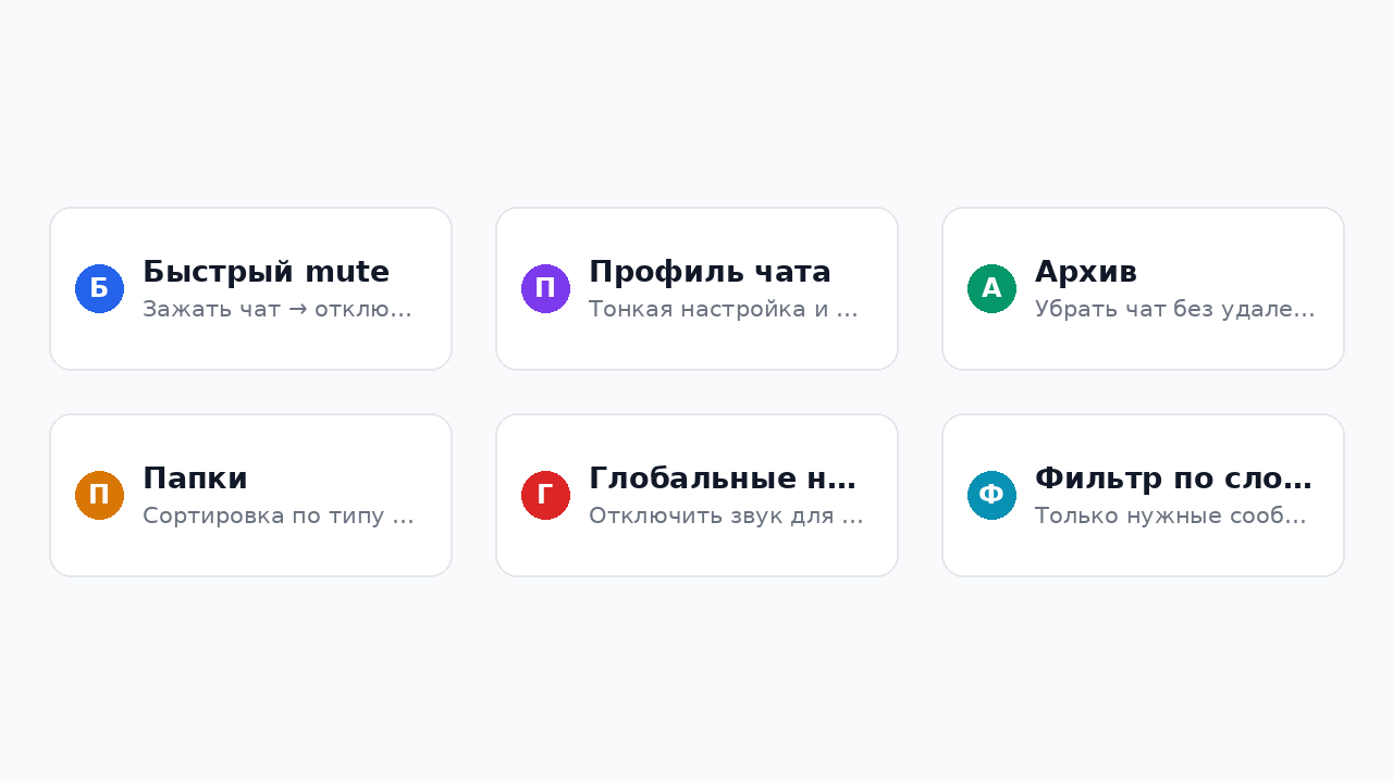 Варианты управления уведомлениями в Телеграм