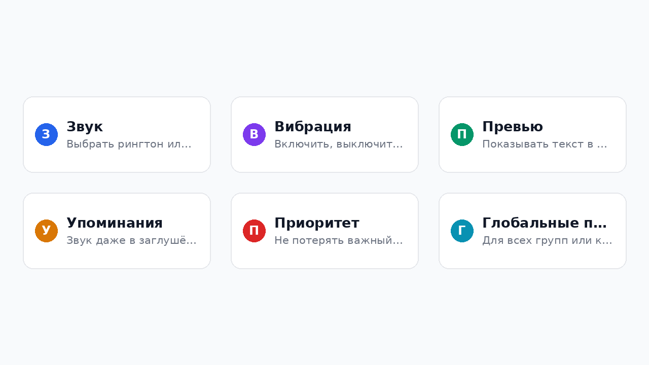 Настройки уведомлений в Телеграм — что можно настроить