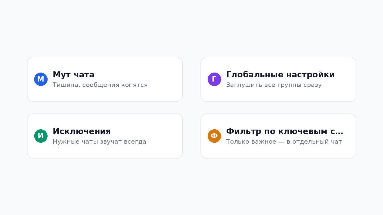 Карточки: что выбрать для борьбы с шумом в Телеграм