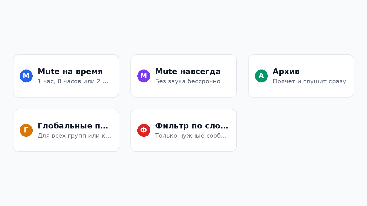Варианты управления уведомлениями в Телеграме