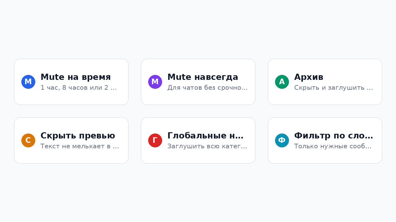 Варианты управления уведомлениями в Телеграм