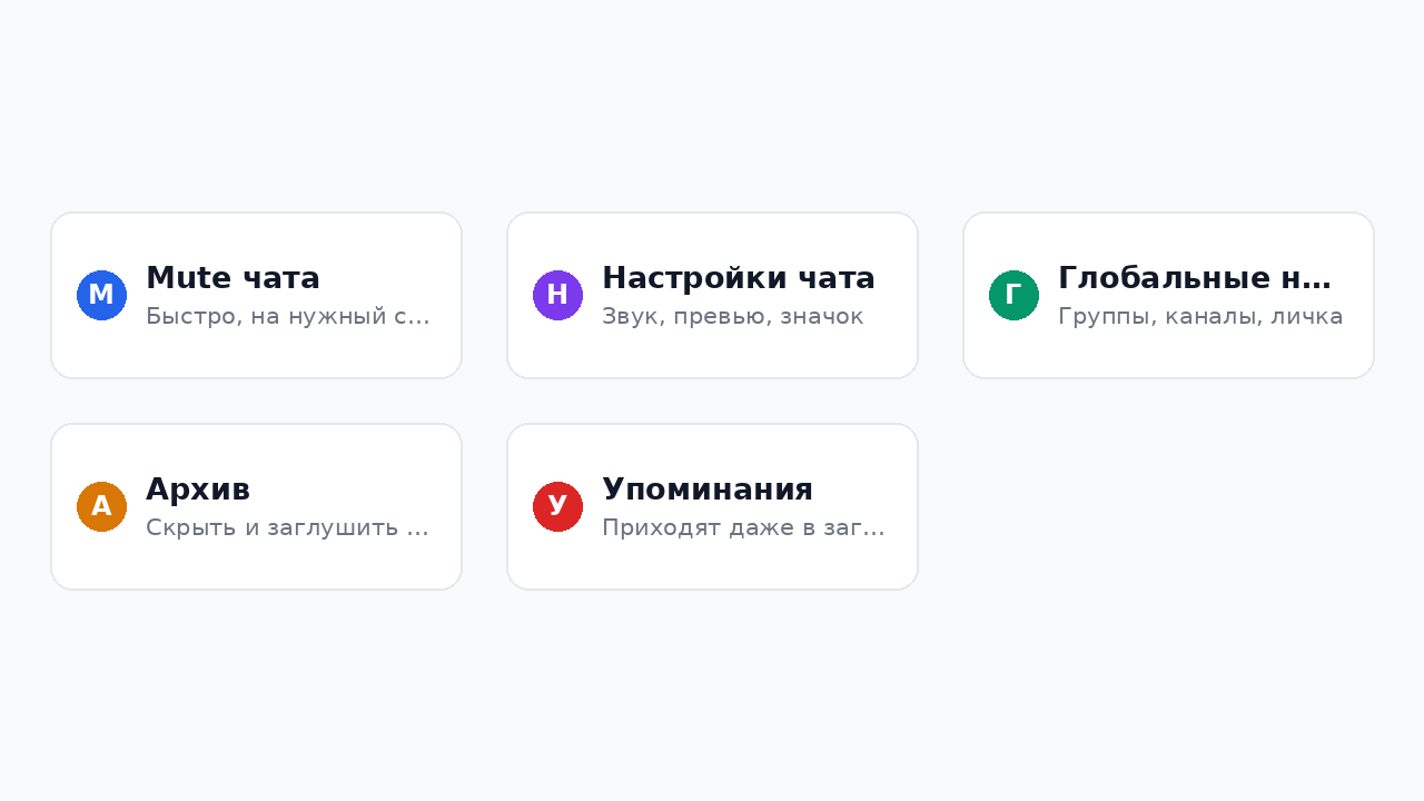 Варианты управления уведомлениями в Телеграм