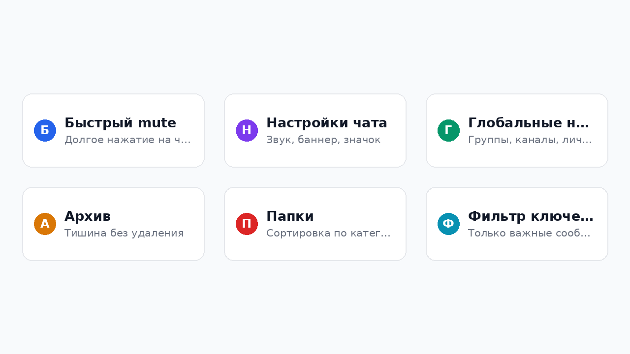 Варианты управления уведомлениями в Телеграм