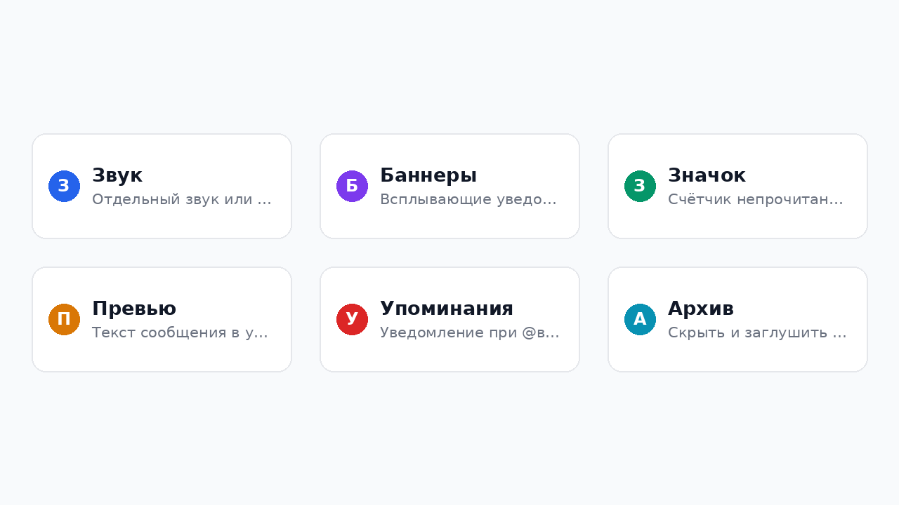Настройки уведомлений Телеграм — варианты и возможности