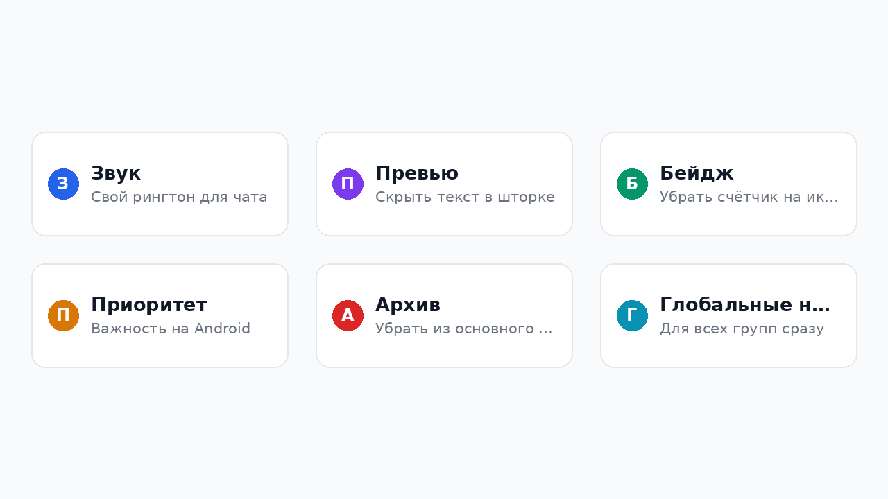 Настройки уведомлений Телеграм: что можно отрегулировать