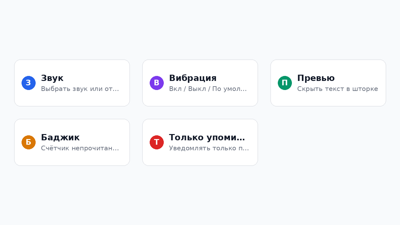 Настройки уведомлений в Телеграм — варианты и опции