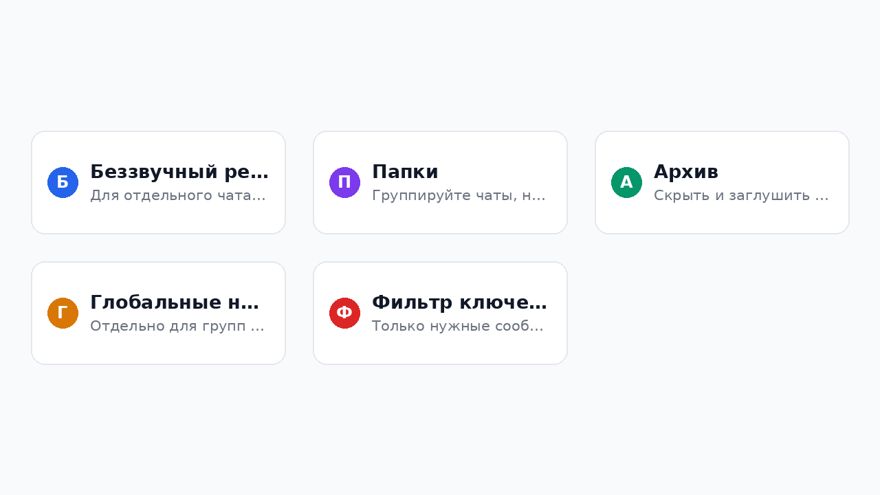 Инструменты управления уведомлениями в Телеграм