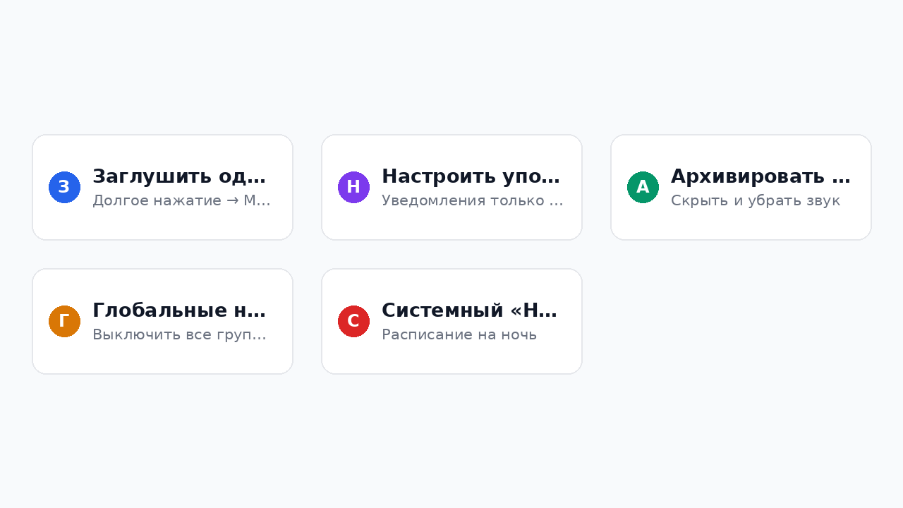Варианты управления уведомлениями в Телеграм