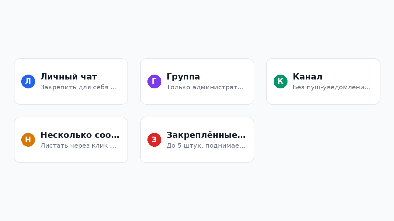 Что умеют закреплённые сообщения в Телеграм